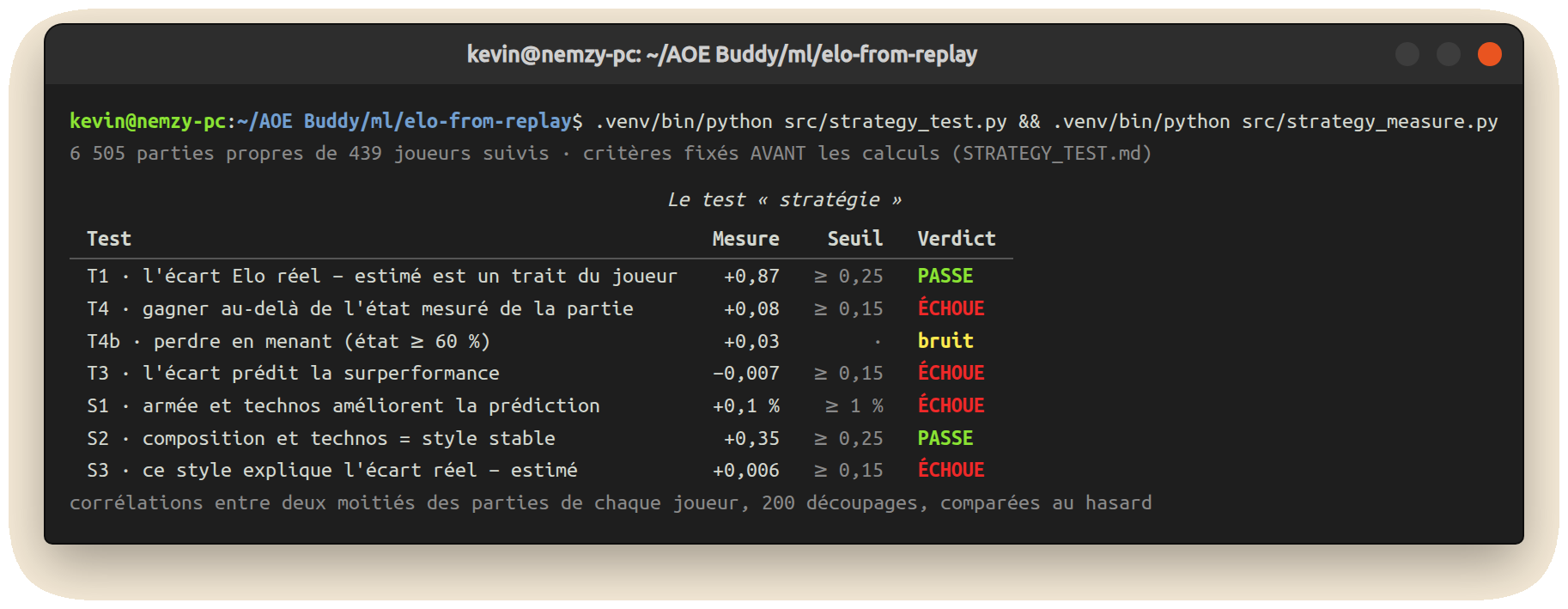 Terminal : le test stratégie